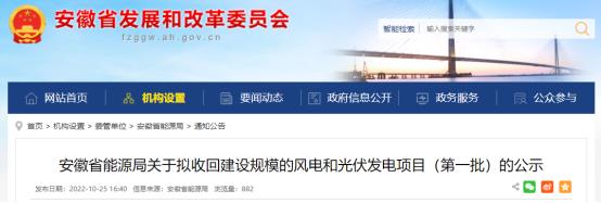 未按期開工！安徽收回1.9GW風(fēng)、光指標(biāo)
